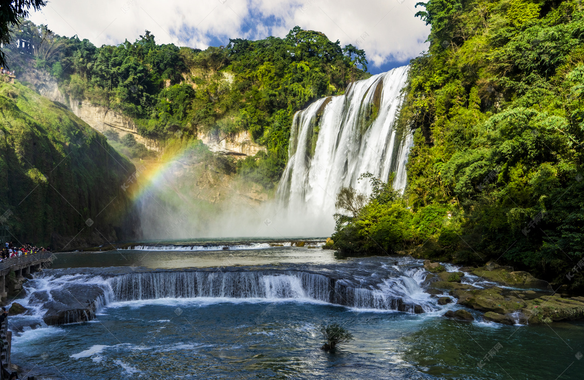 Huangguoshu Waterfall